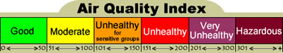 aqi_scale.jpg