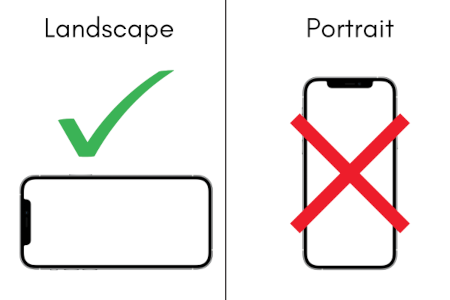 orientation rule