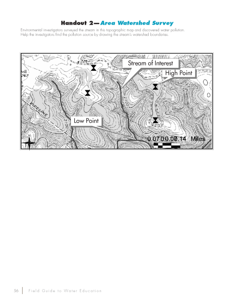 Area Watershed Survey