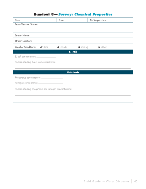 Survey: Chemical Properties