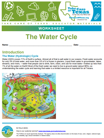 the water cycle