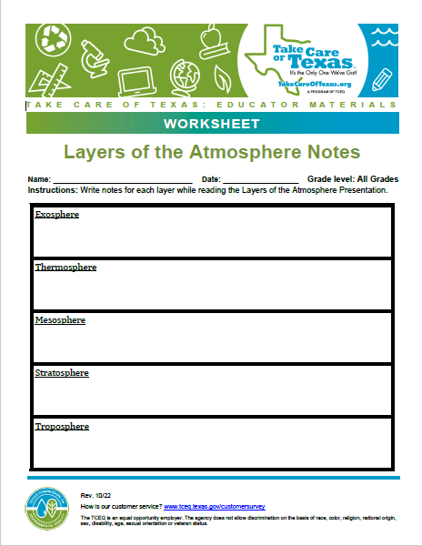 Layers of Atmosphere Notes