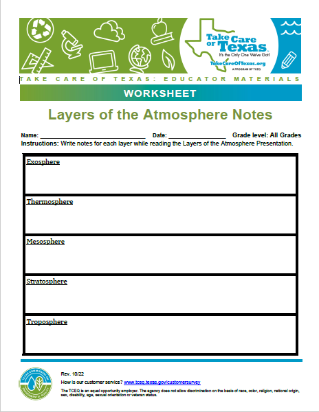 Layers of the Atmosphere Notes | Take Care of Texas