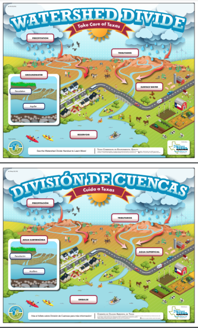 watershed divide poster