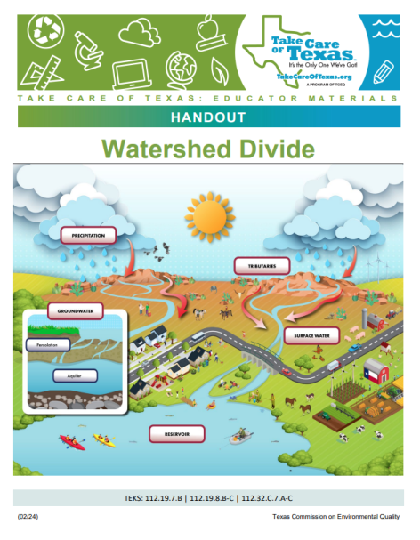 watershed divide handout