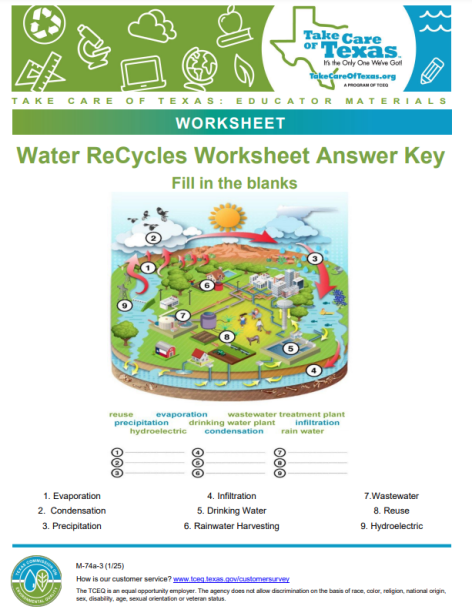 water cycle worksheet answer key