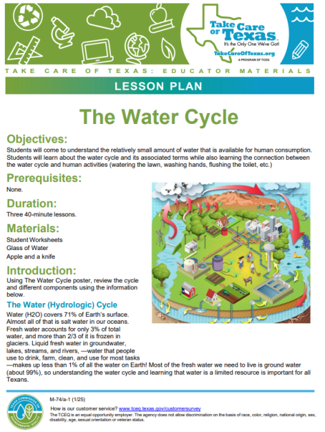 water cycle lesson plan