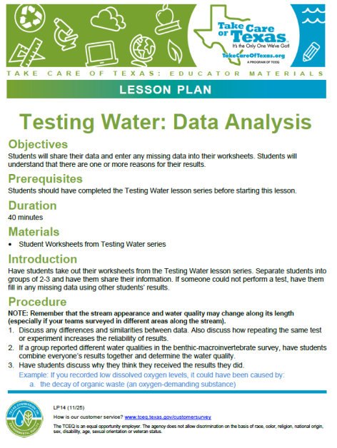 testing water data analysis lesson plan