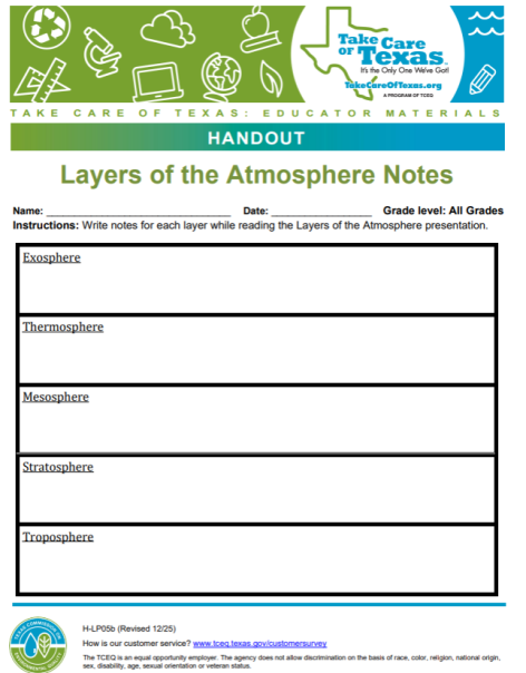 layers of the atmosphere notes