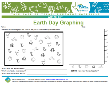 earth day graphing