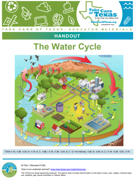 water cycle handout