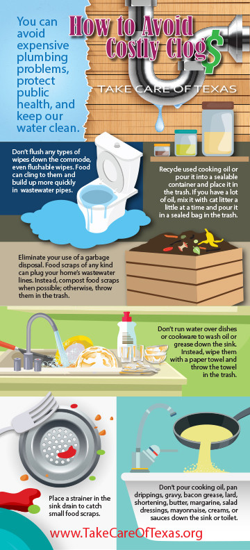 5 Easy Ways To Prevent A Clogged Drain - A-Abel Family of Companies