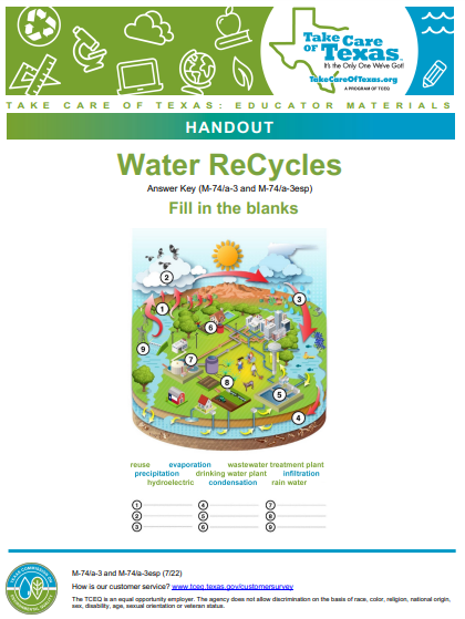 water recycle answer key