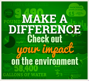 Check out your impact on the environment.